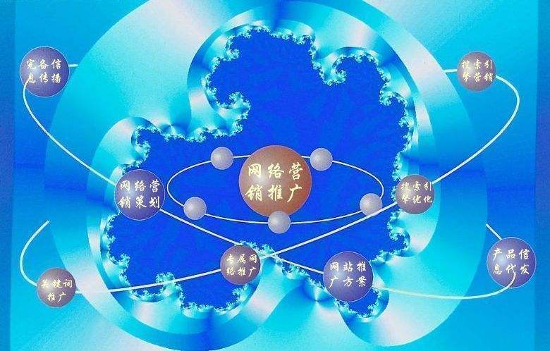 南木林新媒体运营企业需要掌握的网络推广技巧有哪些